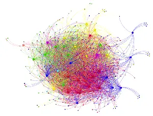 social network analysis