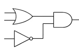 logic gates